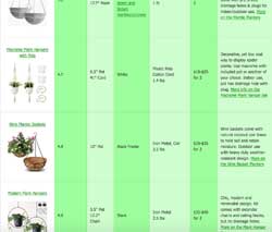 7 Spider Plant Hanging Pots - for Healthy, Beautiful Plants