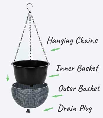 Self-Watering Hanging Rattan Basket with Inner and Outer Baskets, Hanging Chains and Removable Drain Plug